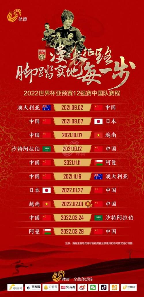 中国队12强赛程主场