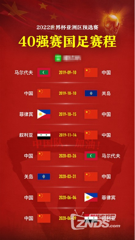 中国vs关岛比分