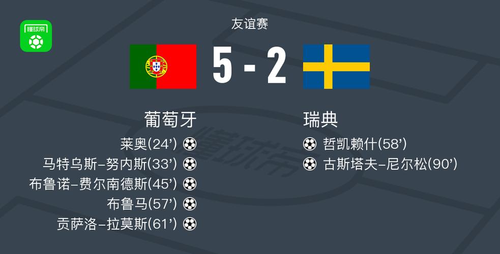 葡萄牙vs瑞典次回合