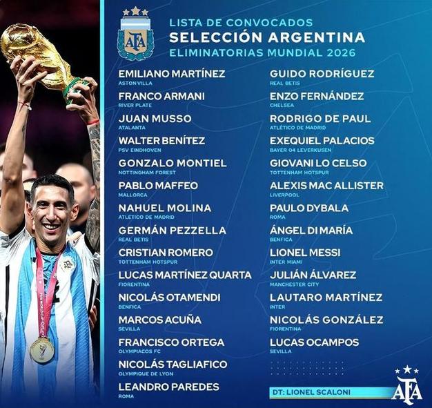 阿根廷世界杯大名单